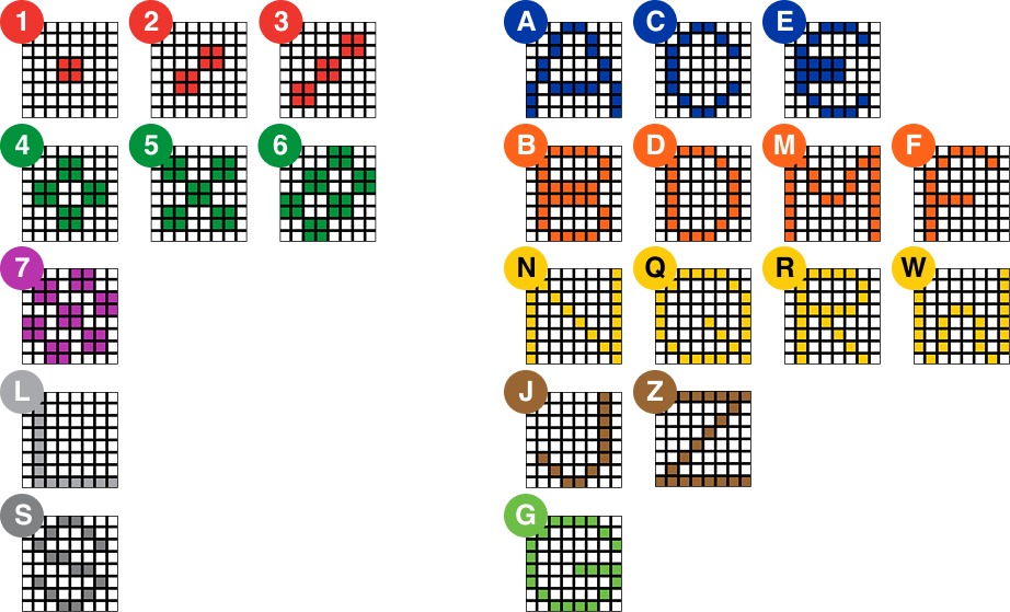 Route tiles